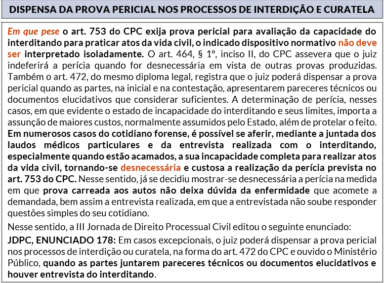 Quadro do material Legislação 360°